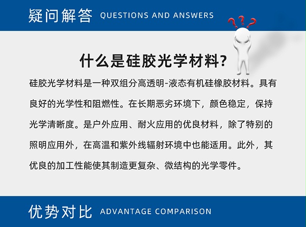 光学行业详情页_06