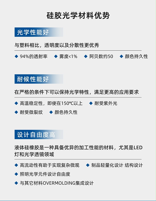 光学行业详情页_07