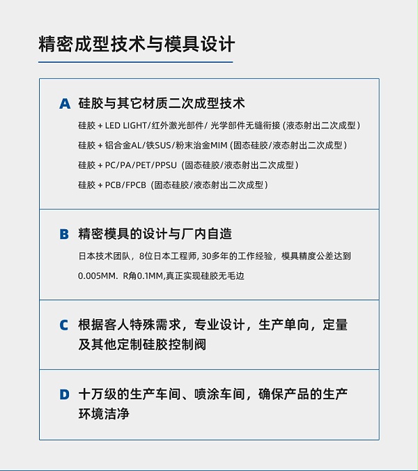 光学行业详情页_10