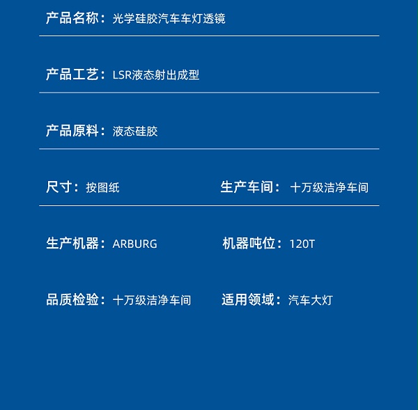 光学行业详情页_02