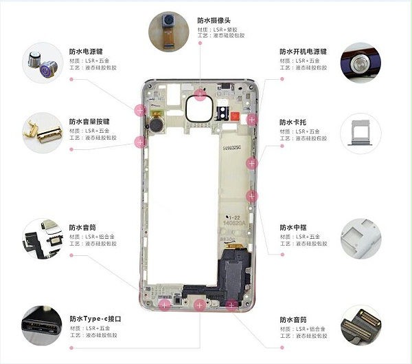 液态硅胶包胶加工
