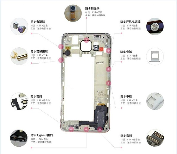 电子数码液态包胶工艺