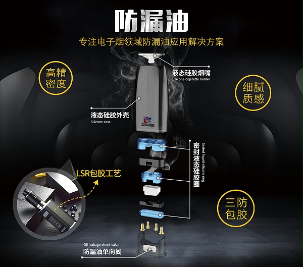 防水方案